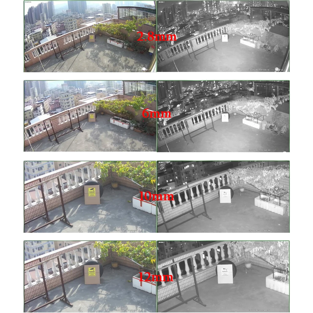 Автоматический зум 2 8 12 мм с переменным фокусным расстоянием Моторизованный
