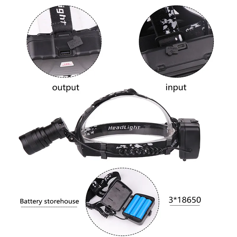 XHP50 XHP70 мощная фара 45000lum высокая мощность светодиодный USB налобный фонарь с зумом