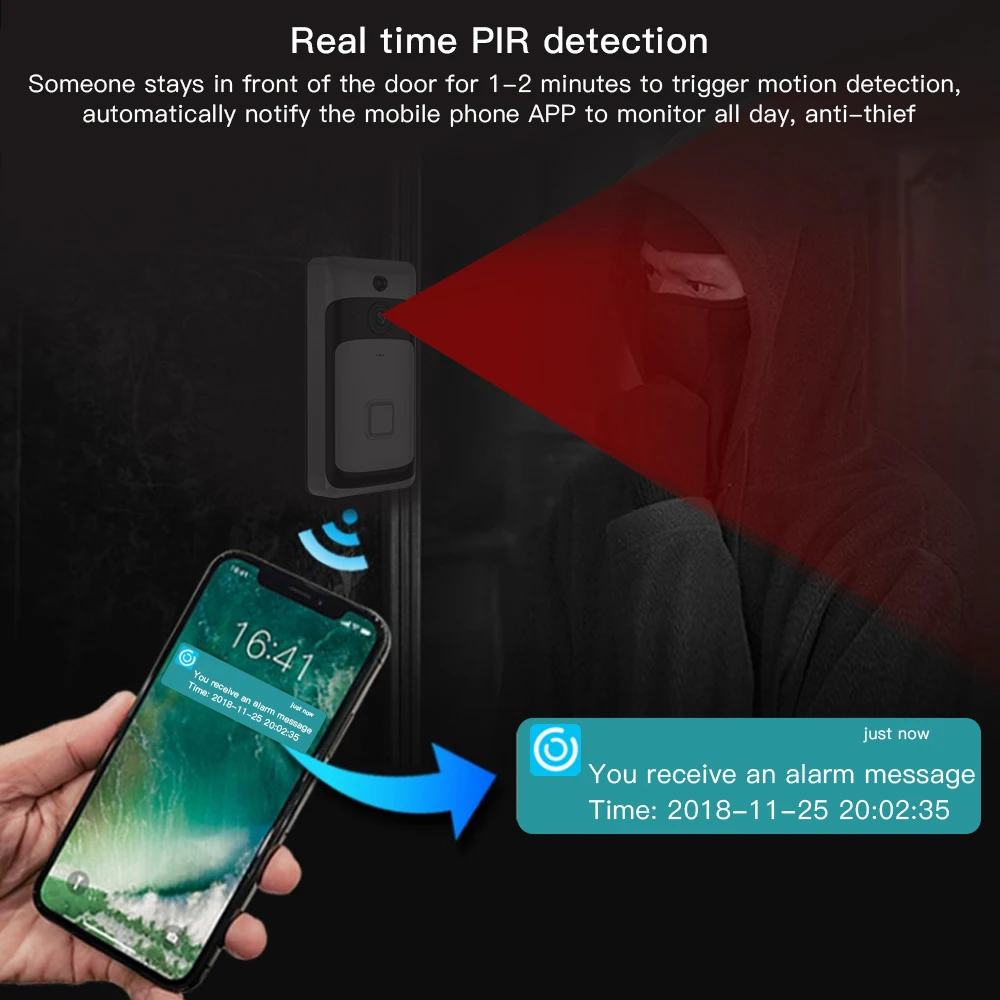 Беспроводной ip дверной звонок ssreger с Wi Fi видеодомофон камера ночного видения PIR