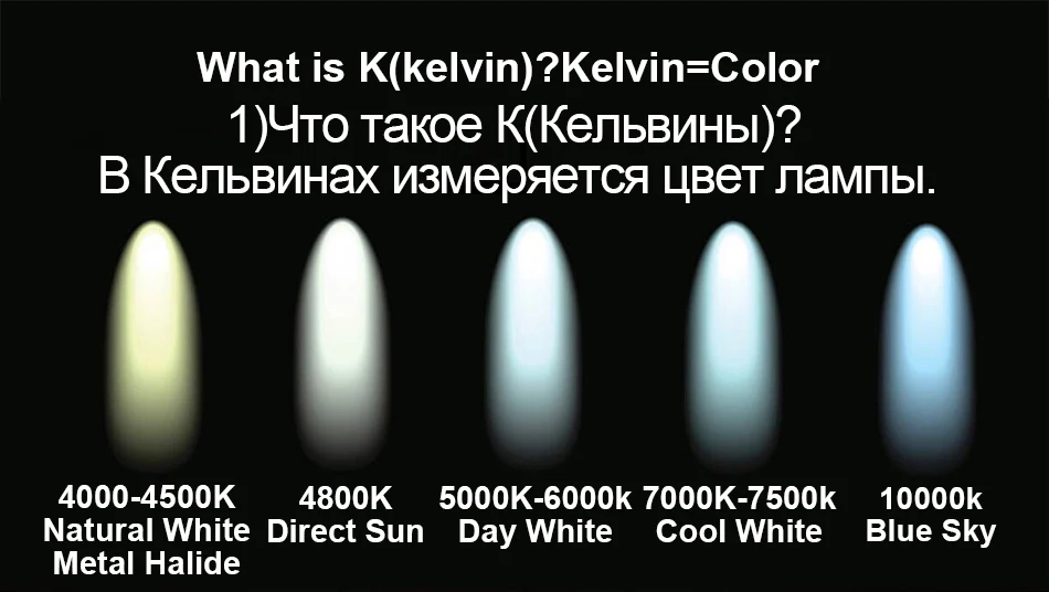 Hlxg 2 шт. Ice Blue 8000K 12 В H7 H11 H8 H1 H4 Светодиодные Автомобильные фары 8000 лм/Комплект 72 Вт Авто HB3 9006 HB4 светодиодные фары конверсионный комплект