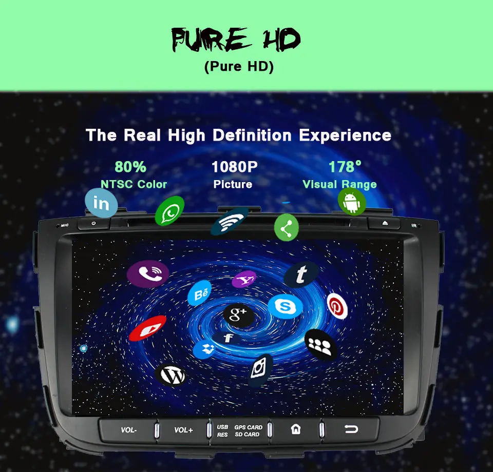 Автомобильный DVD плеер 2DIN android 10 0 1024*600 Octa Core Fit KIA SORENTO 2013 2015 Мультимедиа GPS