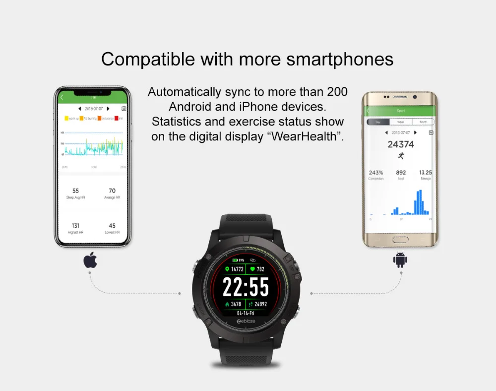 Zeblaze умные часы мужские часы Bluetooth 4,0 фитнес-трекер монитор сердечного ритма во время сна relogio inteligente для Xiaomi huawei reloj