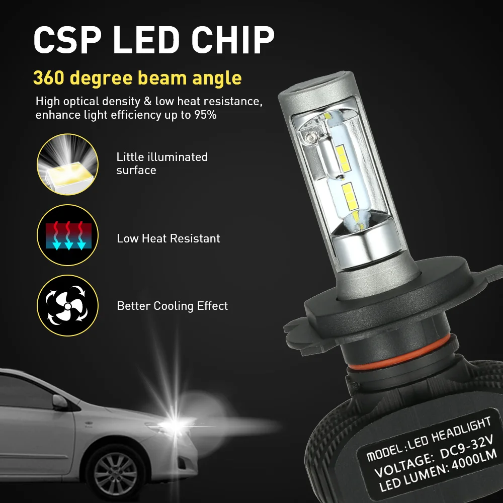 CSP светодиодные чипы комплект автомобильных фар для H1 /H4/H7/H11/9006 S1 50000 МВт 2400000mcd 6000K