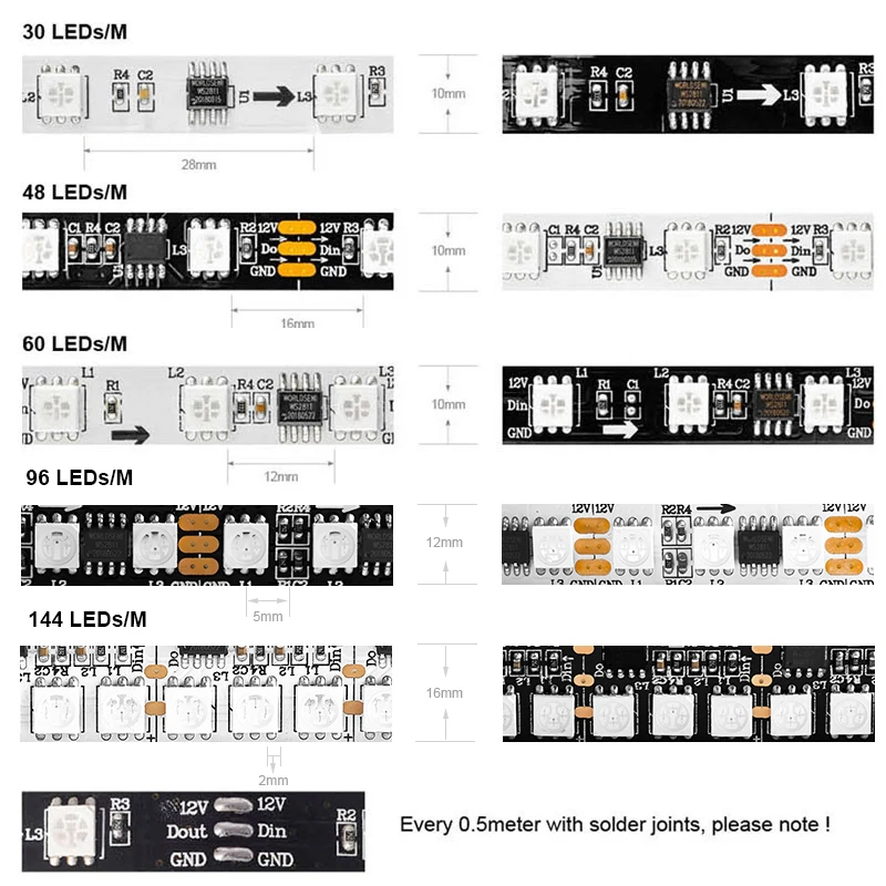 Светодиодная лента WS2811 5 м 30/48/60/96/144 светодиодов/м белый/черный PCB 1 Ic контроль 3