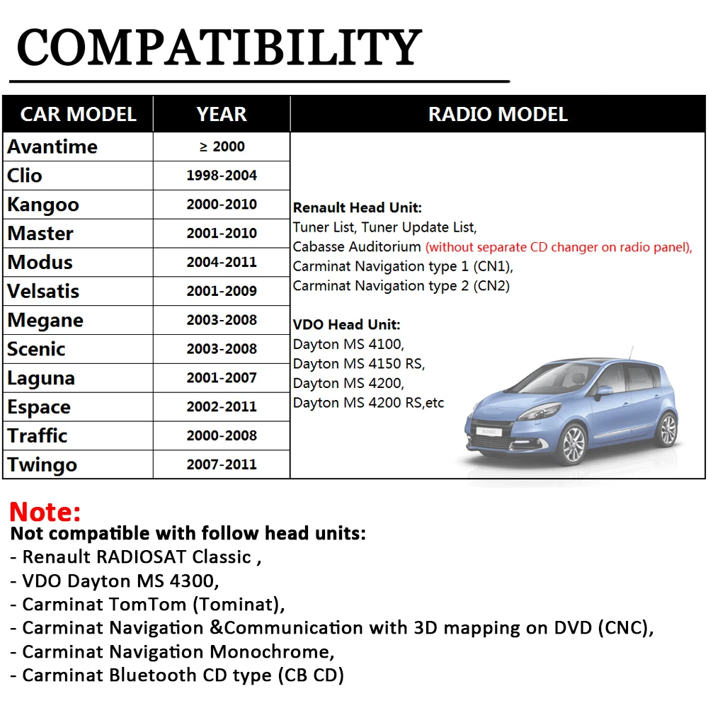 APPS2Car стерео Bluetooth интерфейс беспроводной музыкальный приемник USB AUX Jack для Renault Modus