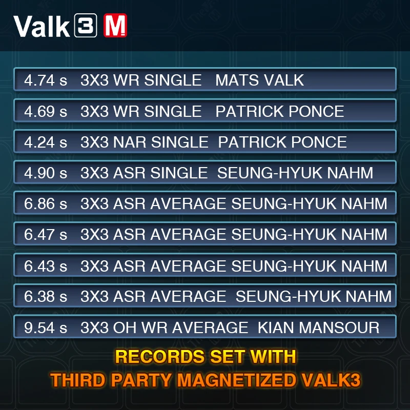 Новейший Qiyi Mofangge Valk3 M 3x3x3 Магнитный магический куб 3 слоя скоростной куб Valk 3 M Cubo Magico профессиональные игрушки для детей