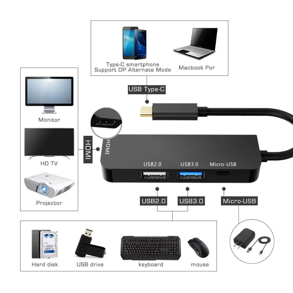 4 в 1 4K 1080p Type c к HDMI/Micro USB/USB 3 0/USB 2 0 HDMI Hub USB коммутатор|Кабели VGA| |