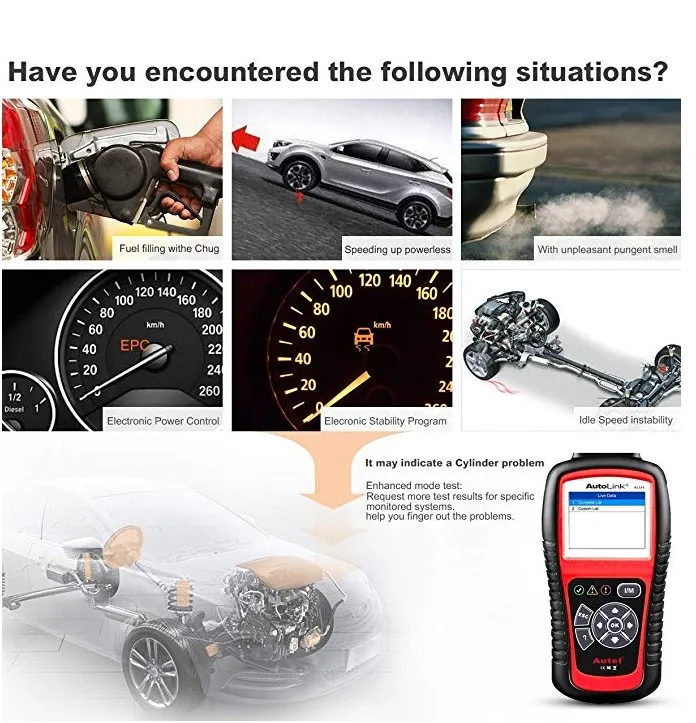 Autel AutoLink AL519 OBDII EOBD может считывать код автомобиля сканер кода диагностический инструмент сканер