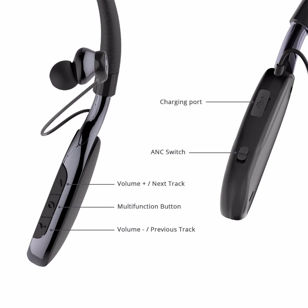 Ideausa V205 Active Шум отмена шейным-вкладыши устойчивое Беспроводной Спортивные