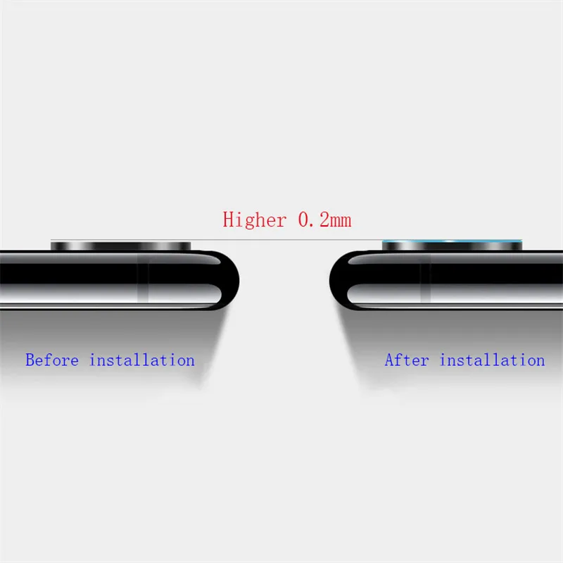 HD Задняя камера Len пленка для iPhoneXR XS 6s 7Plus ультра тонкий мобильный телефон