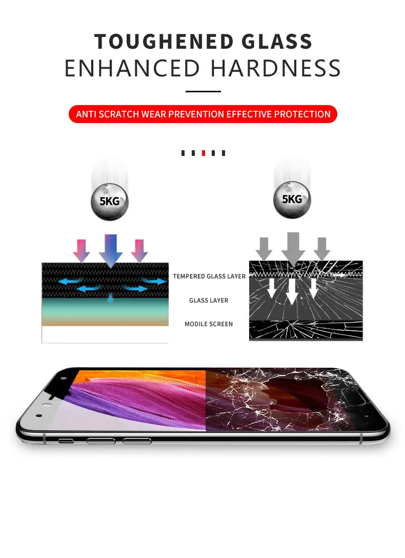 9H 2.5D HD полное покрытие закаленное стекло для xiaomi mi 6 mi 6 m6 Защита экрана для xiaomi mi6 m6 mi 6 защитная стеклянная пленка