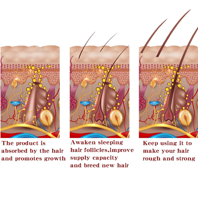 Мужской бальзам для роста усов и бороды увлажняющий разглаживающий крем ухода за