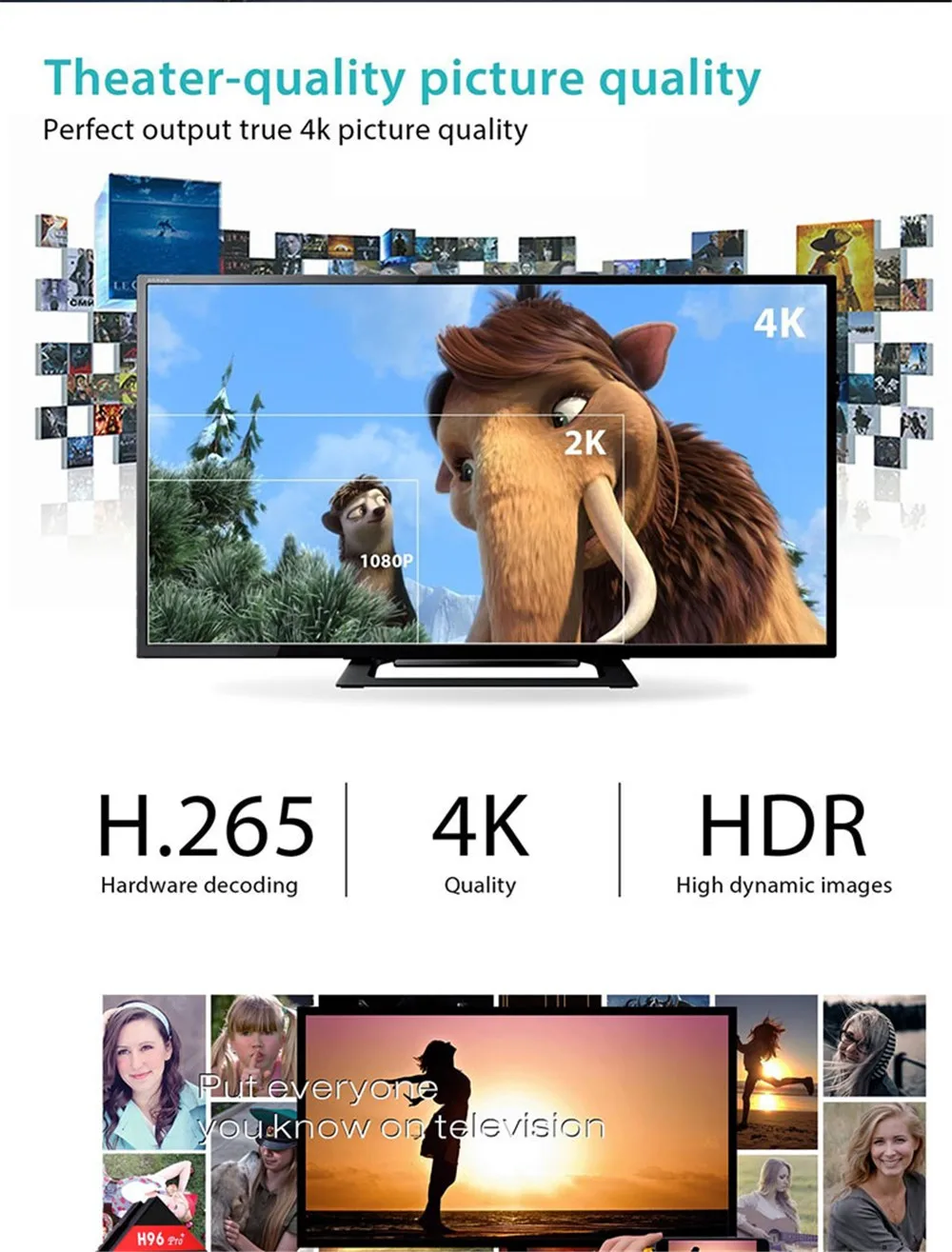 IPTV подписка Европа H96pro+ Смарт Android ТВ коробка Android 7,1 Amlogic S912 Восьмиядерный UHD 4K 3 GB/32 GB Мини ПК 2,4G& 5G WiFi