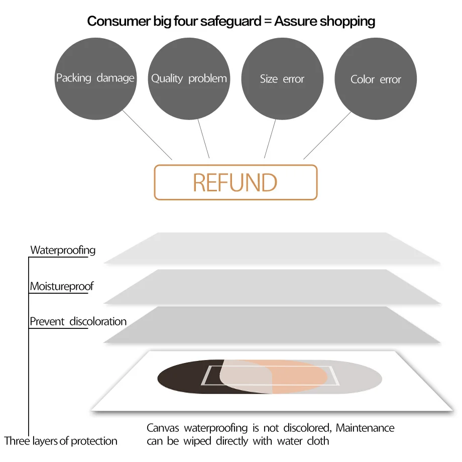 Геометрические горы море абстрактный Ar холст живопись искусство на стену
