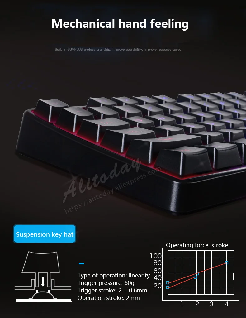 Hp K300 механическая клавиатура Проводная ПК ноутбук офисная игровая клавиатура