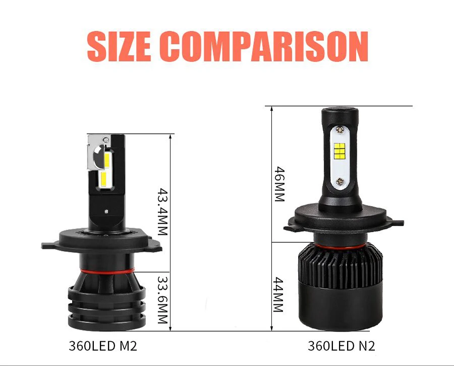 CN360 2 шт. H7 H4 H11 9005 9006 светодиодный фары 9004 9007 H1 H3 880 881 9012 H16 авто фары 12V 24V 6500K лампа фары автомобиля