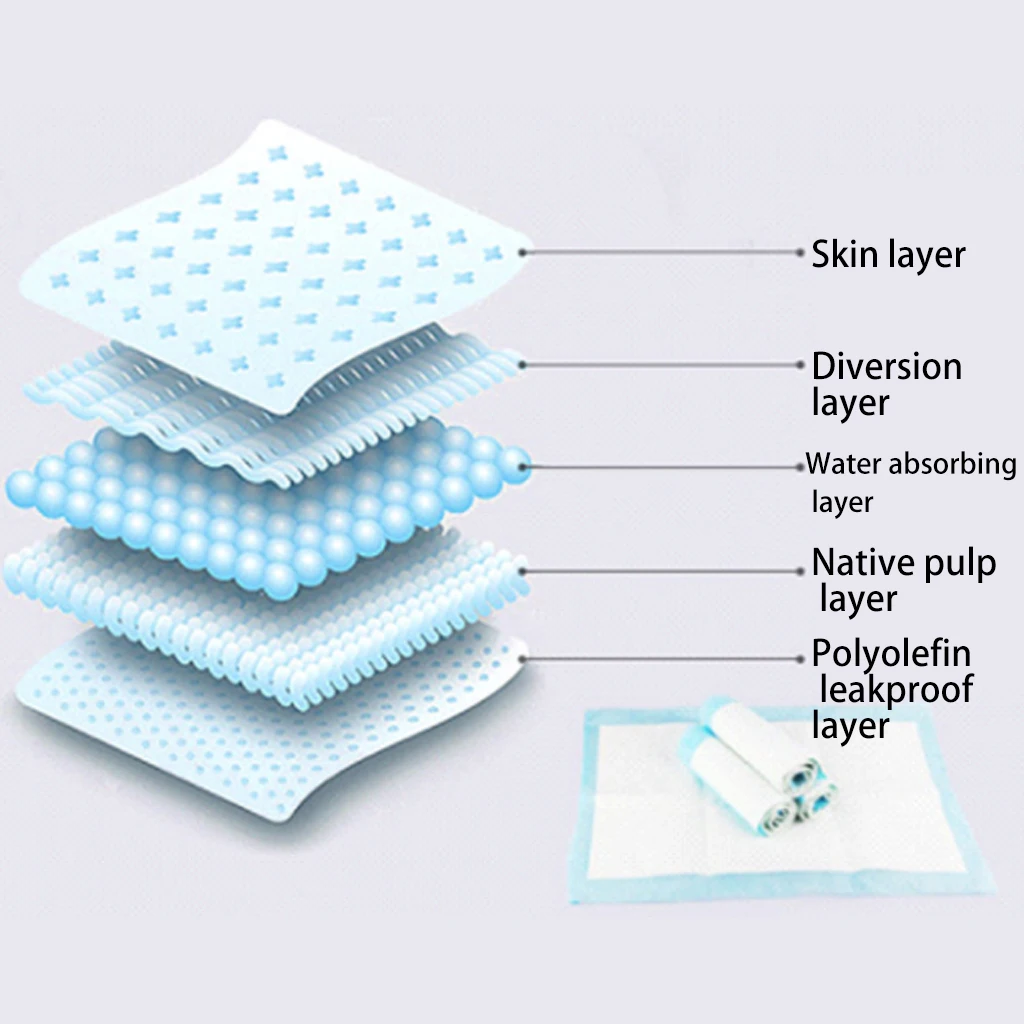 

50/100PCS Pet Dog Diapers Disposable Heavy Absorbency Underpads Pet Dog Training Urine Pad Diapers for Dogs Cleaning Diapers J17