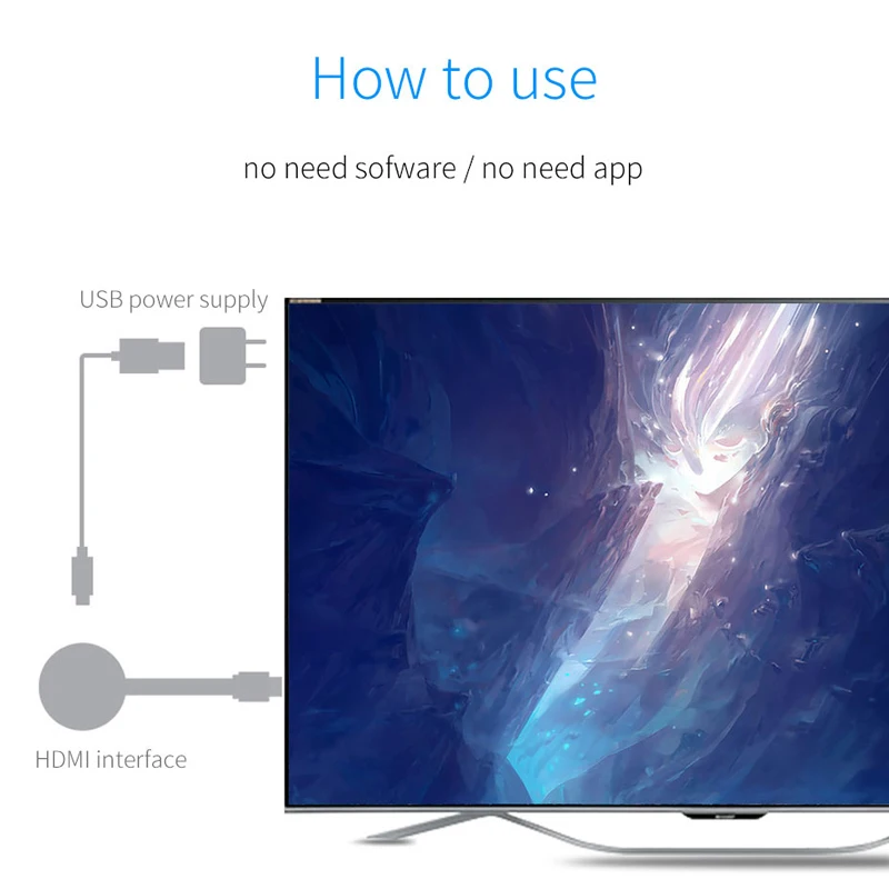 Rosinop 1080P HDMI беспроводной адаптер Bluetooth приемник аудио Miracast USB передатчик для 4K тв