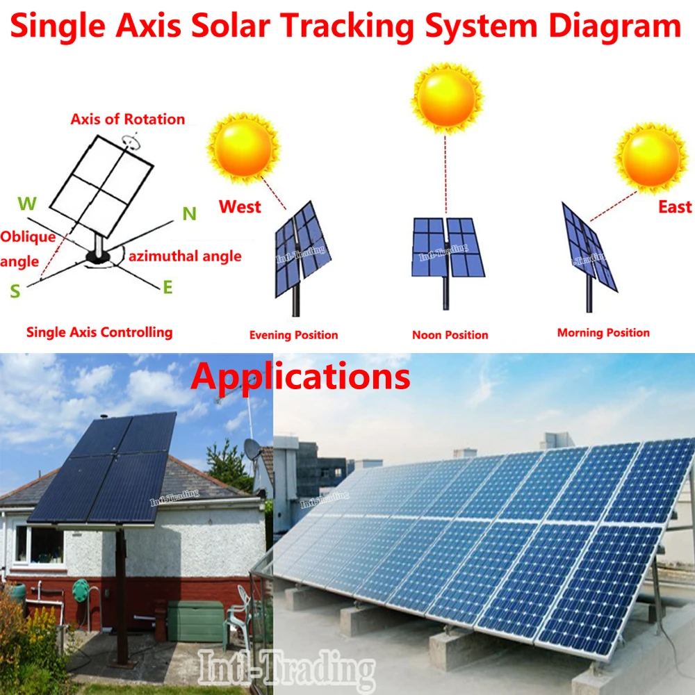 Трекер панели солнечных батарей одноосный полный набор для отслеживания-1500N 10 - Фото №1