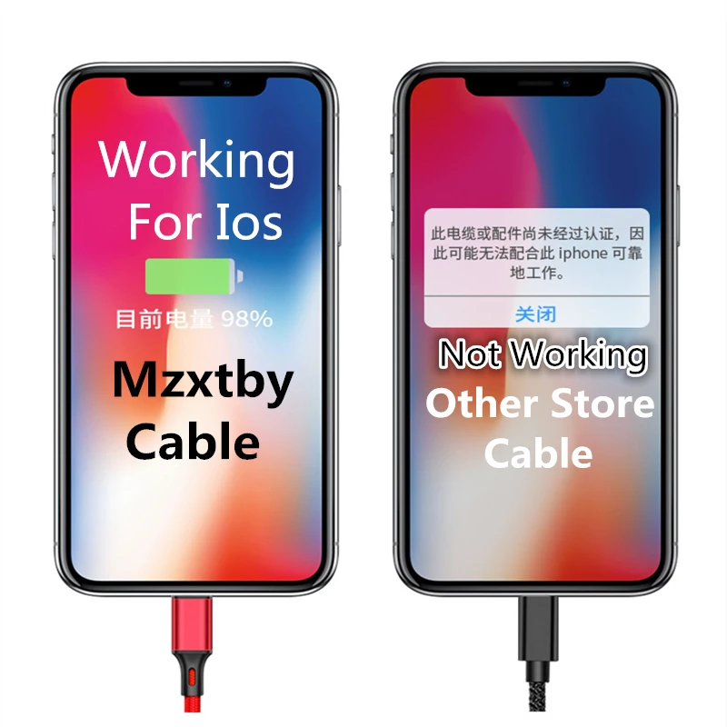 Mzxtby для Ipad Iphone 5 6 7 8 Plus X Xr Xs Max Дата-кабель для мобильного телефона 2.4A нейлоновая плетеная Быстрая зарядка для осветительного кабеля USB кабель