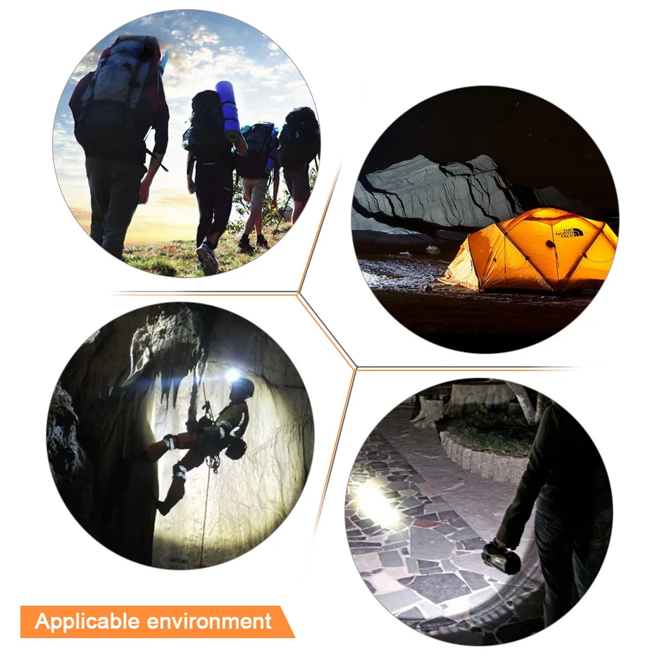 Портативный светодиодный прожектор 3 Вт ручной перезаряжаемый поисковый фонарик