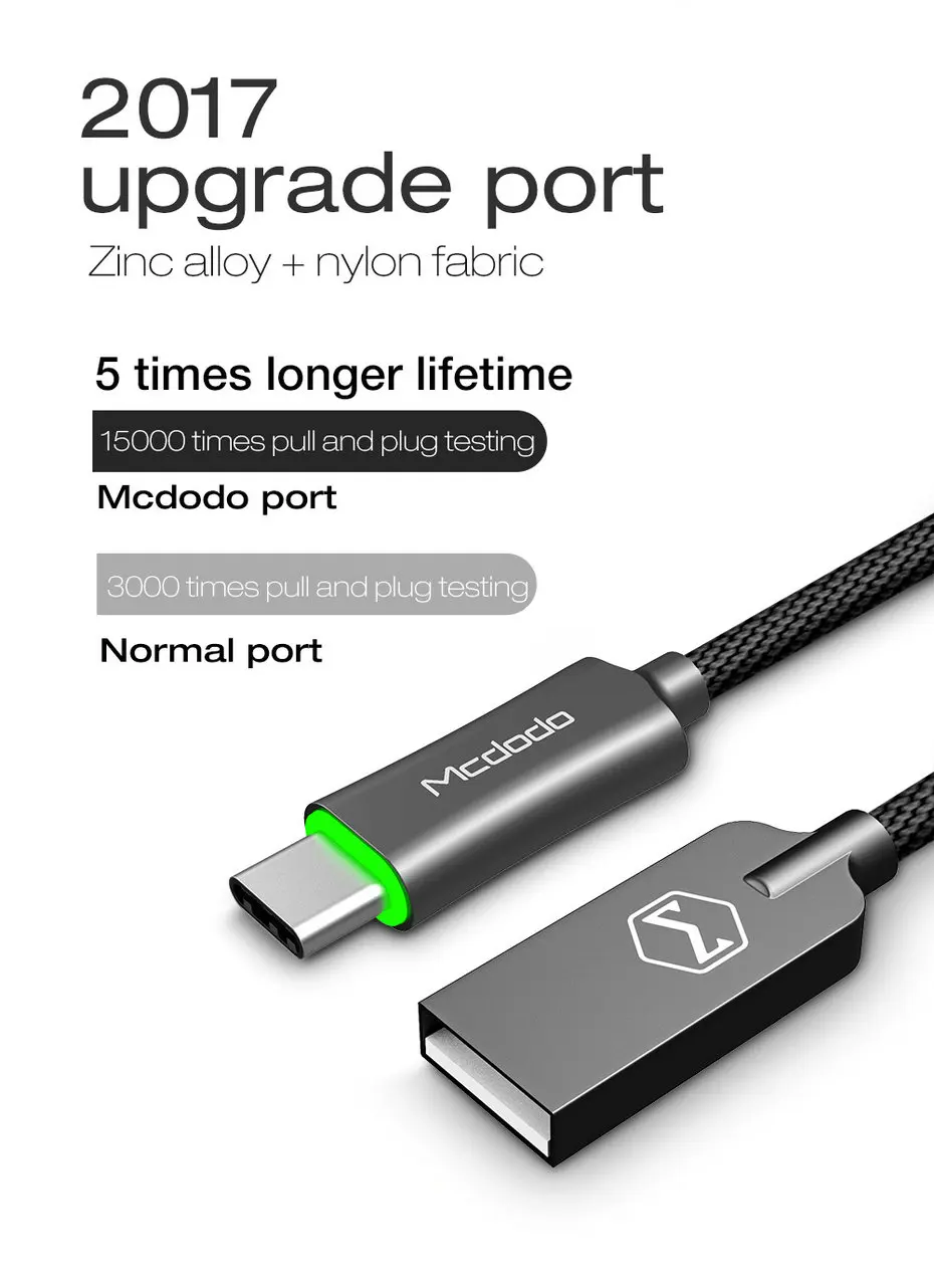 Mcdodo usb type C кабель QC3.0 Быстрая зарядка нейлоновый Плетеный USB C кабель для передачи данных для samsung S8 Xiaomi huawei Oneplus 5t type-c кабель