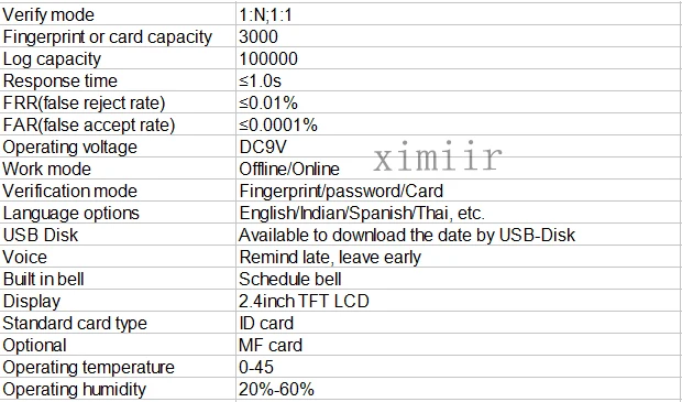 TCP/IP цветной экран биометрический отпечаток пальца и RFID кардридер система контроля допуска к двери автономный отпечаток пальца посещаемость времени