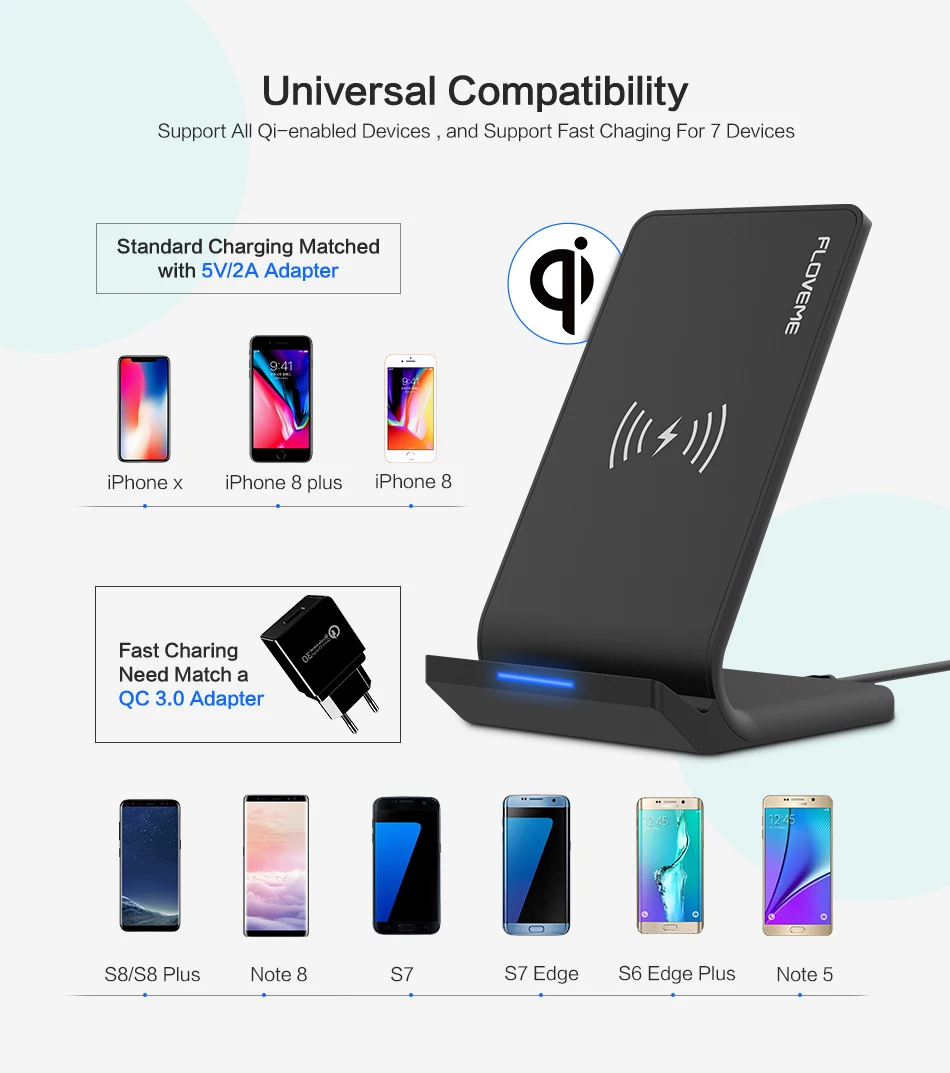 FLOVEME Qi Быстрое беспроводное зарядное устройство для iPhone XS Max XR X 10 Вт USB беспроводное зарядное устройство для iPhone X 8 Plus для samsung Note 9