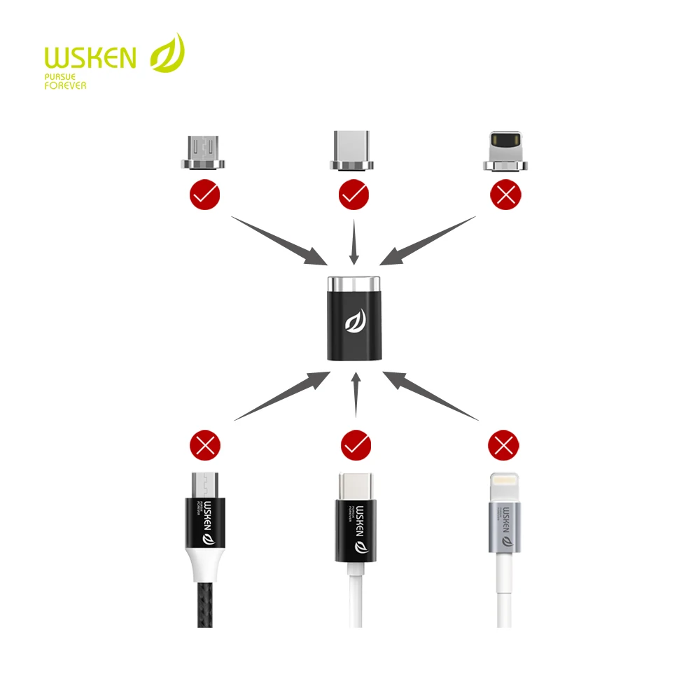 WSKEN Магнитный Micro USB адаптер Разъем для типа C кабель конвертер samsung Xiaomi huawei sony LG