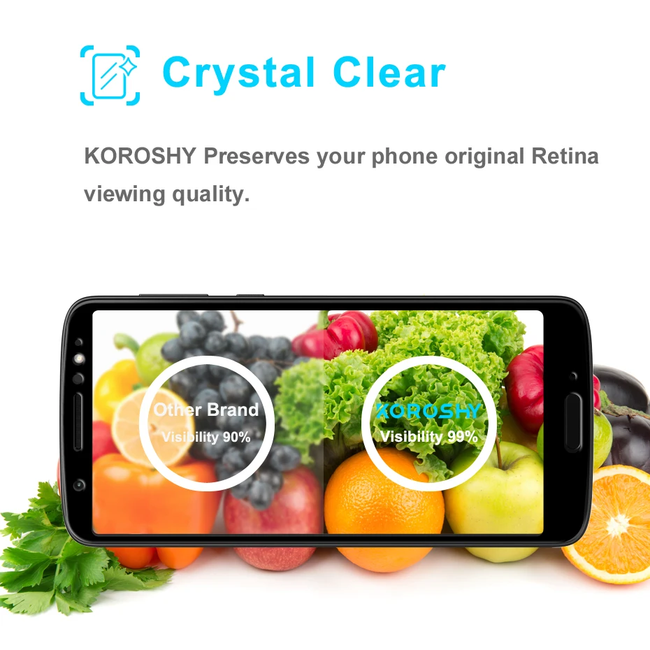 100% koroshy закалка твердости 9 H Стекло для Motorola Moto G5 G5S E5 G6 плюс играть полное покрытие