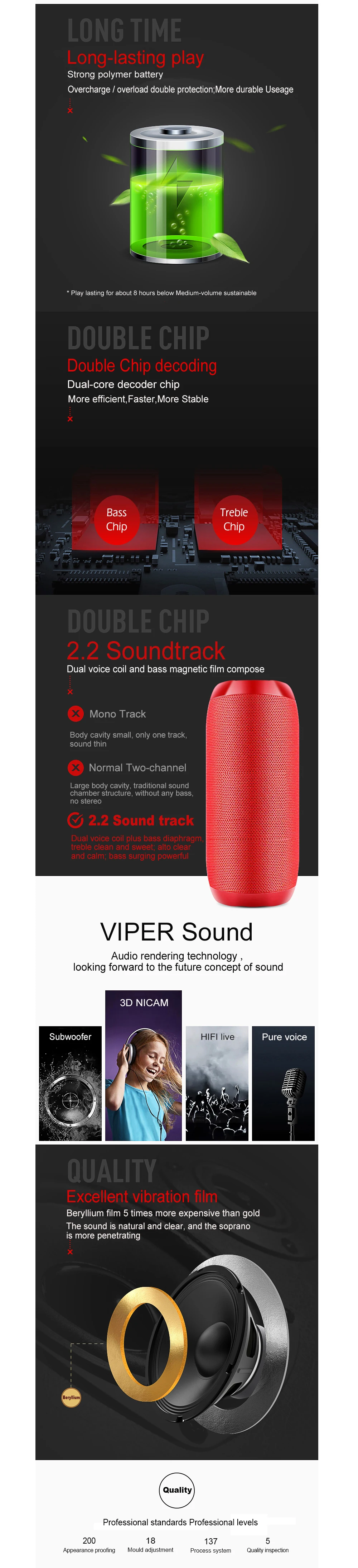 Беспроводная Bluetooth Колонка 10 Вт Водонепроницаемая Колонка стерео сабвуфер громкий динамик портативный динамик+ микрофон бас FM радио MP3 звуковая коробка