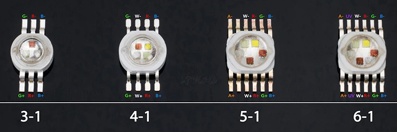 Светодиодный RGBWA+ UV 6в1 для светодиодный светильник ing Chips красный/зеленый/синий/белый/Abmer/ультрафиолетовый для дискотеки вечерние светильник для сцены Дискотека DJ музыка Вечерние