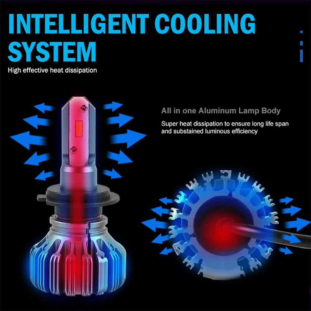 2 шт. Автомобильные светодиодные лампы 12 В 6500 лм|Передние LED-фары для авто| |