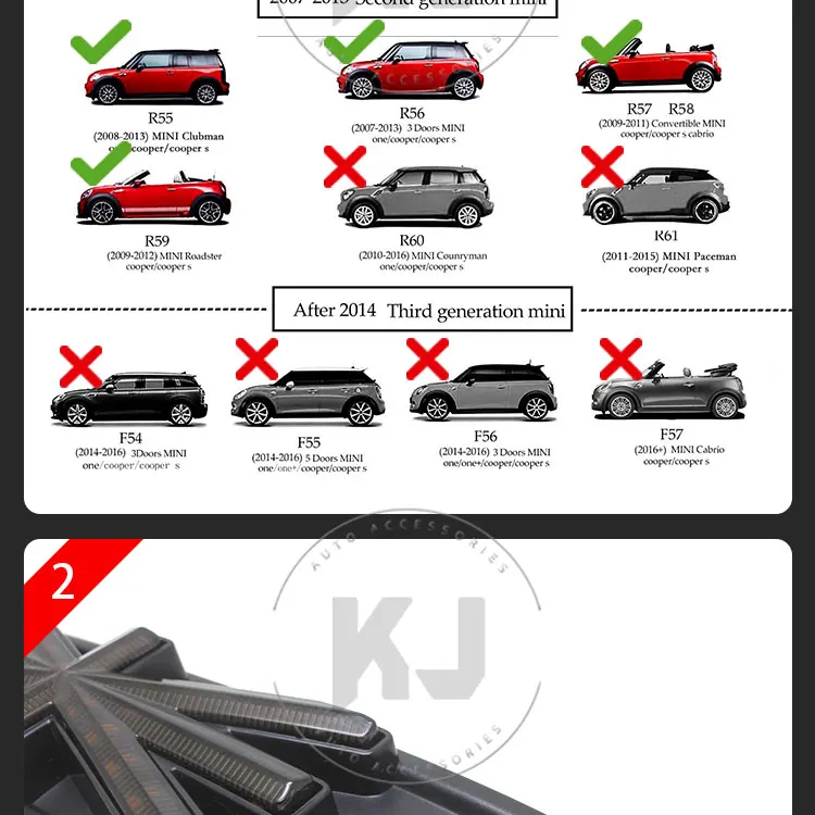 Для Mini Cooper R55 R56 R57 R58 R59 динамический мигающий боковой габаритный светильник s в сборе указатель поворота светодиодный светильник индикатор в сборе