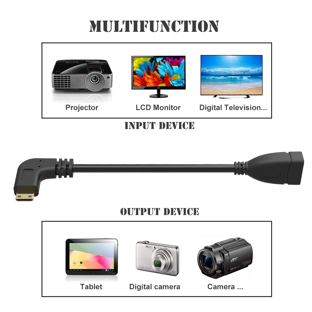 Высокое качество 90 градусов левый Угловой позолоченный мини HDMI к HDMI Женский Кабель мужчин и женщин для HDTV 1080p PS3 Evo htc Vedio