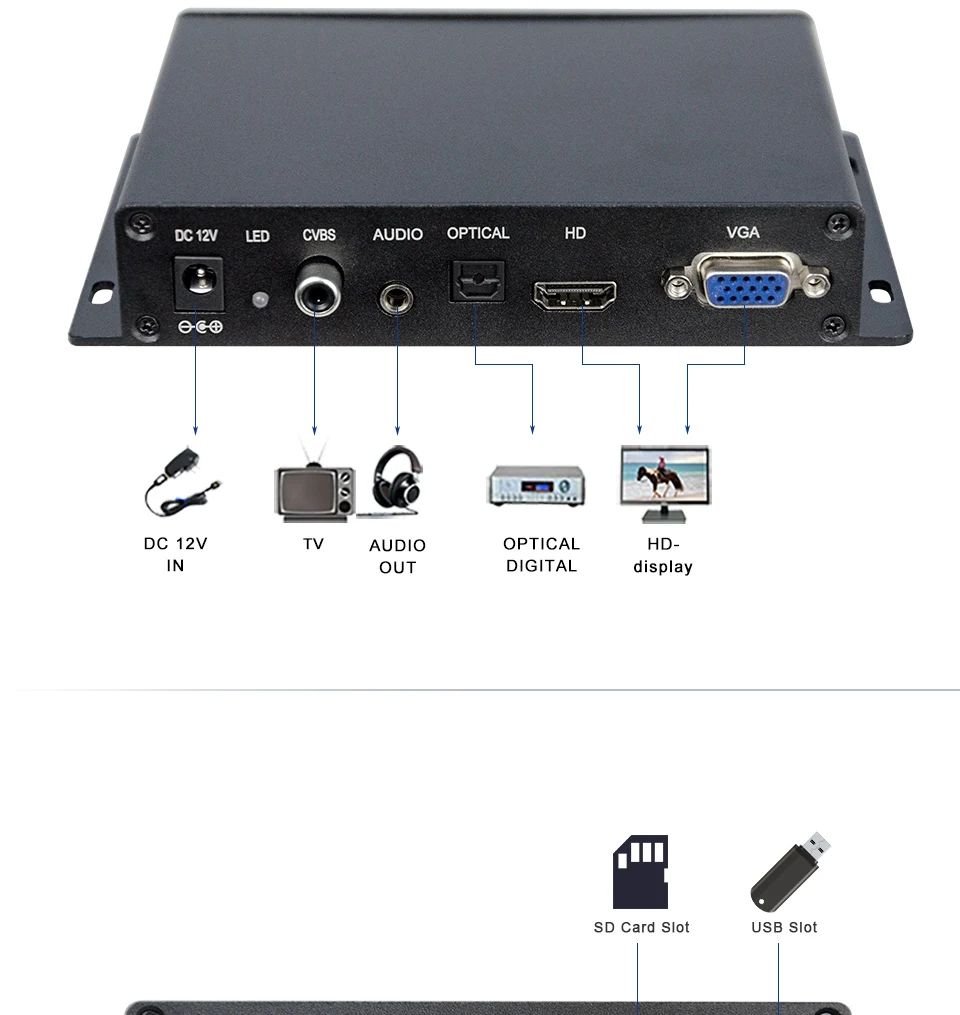 MPC1080P-1 файлы домашней страницы будут автоматически воспроизводить и циклически воспроизводить mp4 3x Видео-сервера Топ 5 видеоплееров медиаплеер для музейных