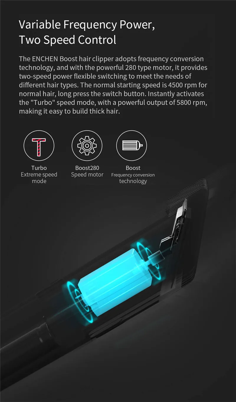 ENCHEN Boost USB электрическая машинка для стрижки волос, две скорости, Керамический Резак для волос, быстрая зарядка, триммер для волос, детская машинка для стрижки волос, новинка