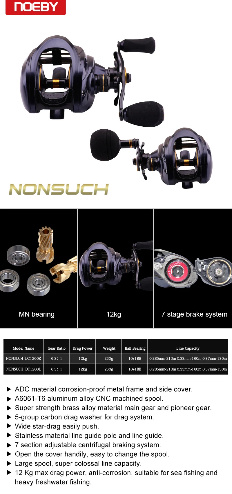 NOEBY РЫБОЛОВНЫЕ КАТУШКИ не такие DC1200 высокая скорость baitcasing Шестерня Вьюрка соотношение 6,3: 1 11BB приманка литье колесо Максимальная мощность 12 кг Pesca