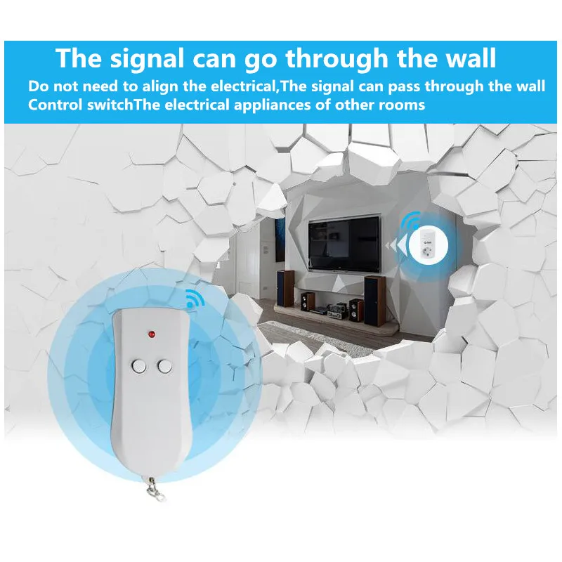 Умные США разъем 1 Беспроводной Дистанционное управление приемник smart Мощность