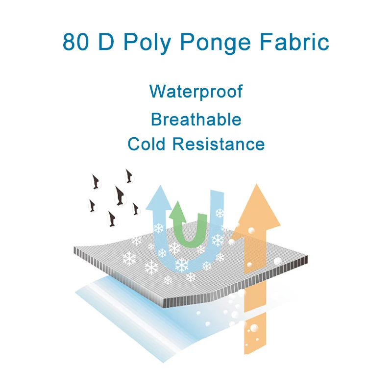 Самонадувающийся матрас для кемпинга надувной 5 см отдыха на природе из ПВХ