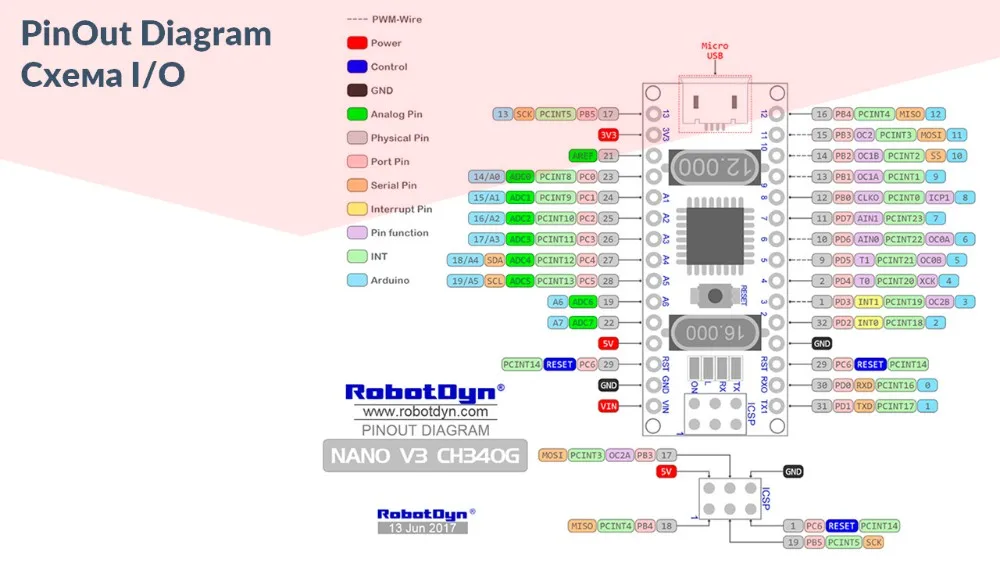 NANO V3 ATmega328(16MHz) / CH340G, MicroUSB-порт