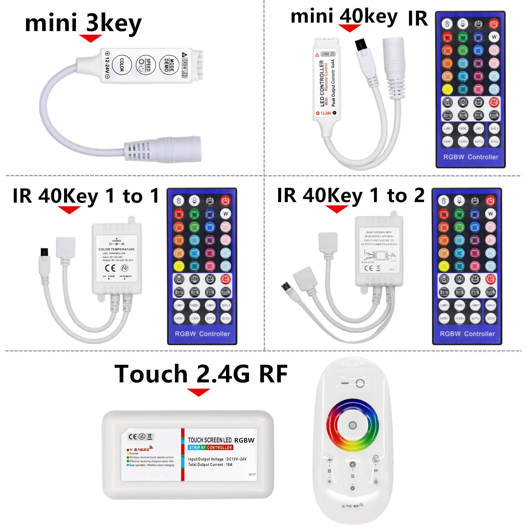 Светильник s 4 Каналы DC 12 V-24 V RGBW светодиодный Управление; диммер 40Key 5Pins ИК-пульт дистанционного управления Управление для SMD 5050 RGBW/RGBWW Светодиодные ленты светильник