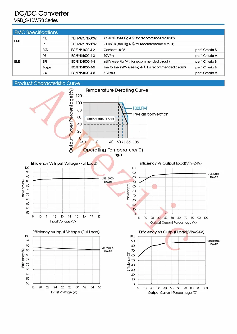 Aoweziic 5 шт./лот VRB2412S-10WR3 новый оригинальный Вход: 18 V-36 V Выход: 12 0.83A DC-DC 1500VDC