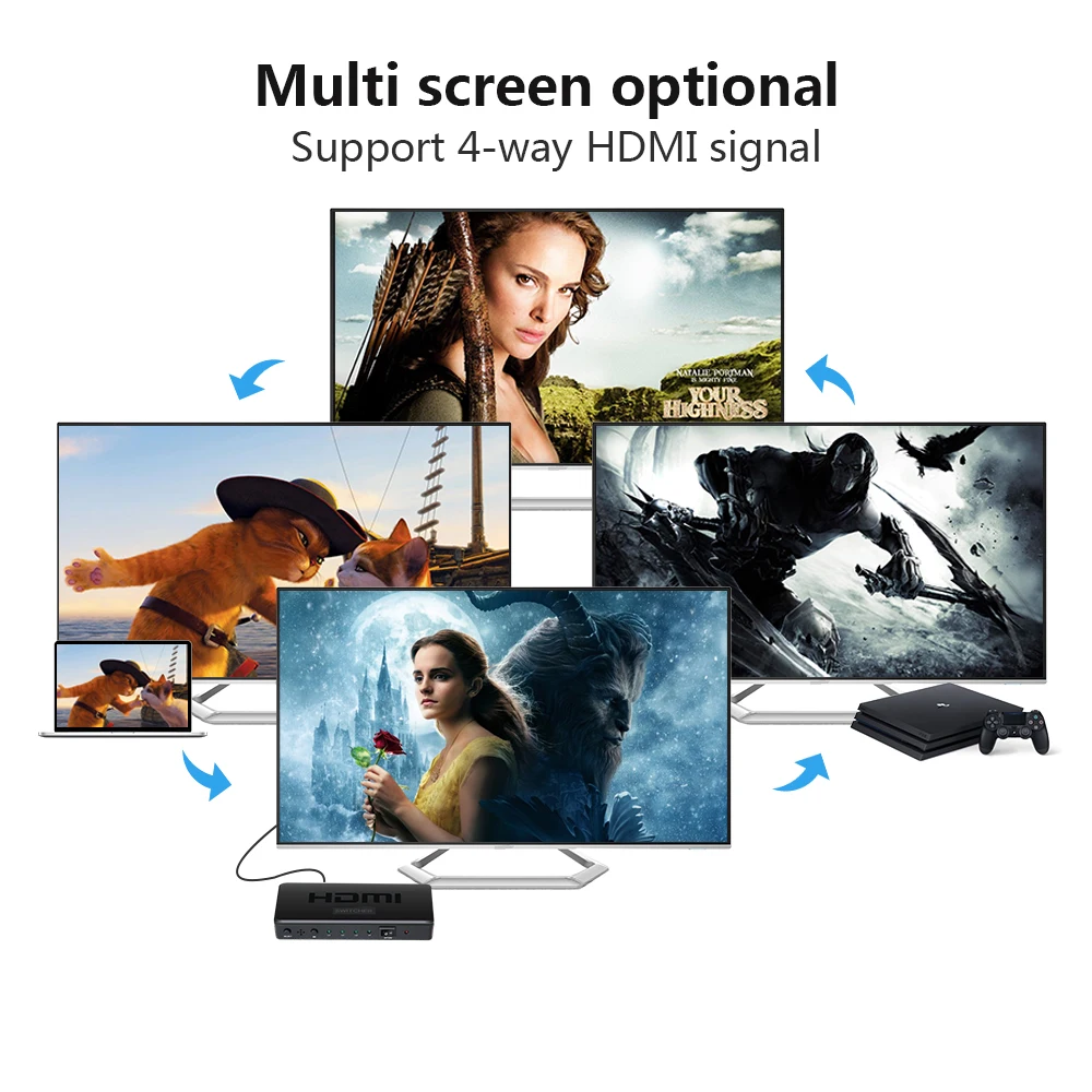 HDMI переключатель 4K 1080P 3D 4 в 1 разветвитель с ИК-адаптером дистанционного