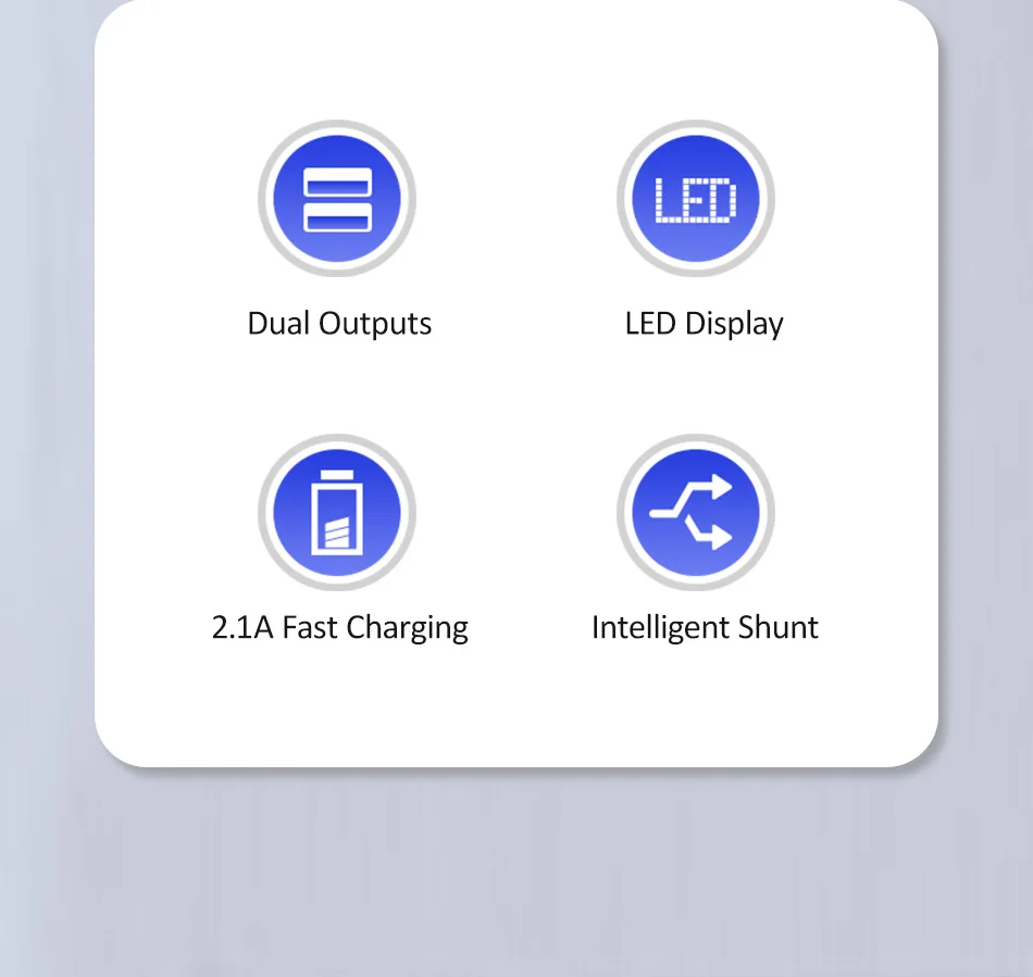 USAMS 2 USB ЕС светодиодный дисплей USB зарядное устройство для iPhone samsung Xiaomi 2.1A Быстрая зарядка настенное зарядное устройство с двумя портами зарядное устройство для мобильного телефона