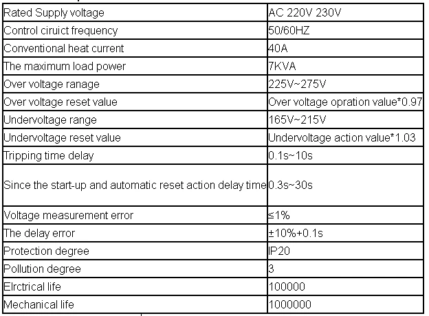 40A AC 220V 50/60Hz Din Rail бытовой самосброс над и под Напряжение напряжения тока автомат защити цепи ZPV36-T