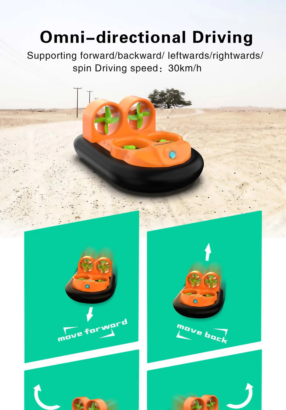 Mirarobot GV160 RC лодка с наземным эффектом светодиодный EPP FPV 2,4G 7CH высокоскоростной эффект Анти-крушение Rc лодка RC автомобиль на воздушной подушке