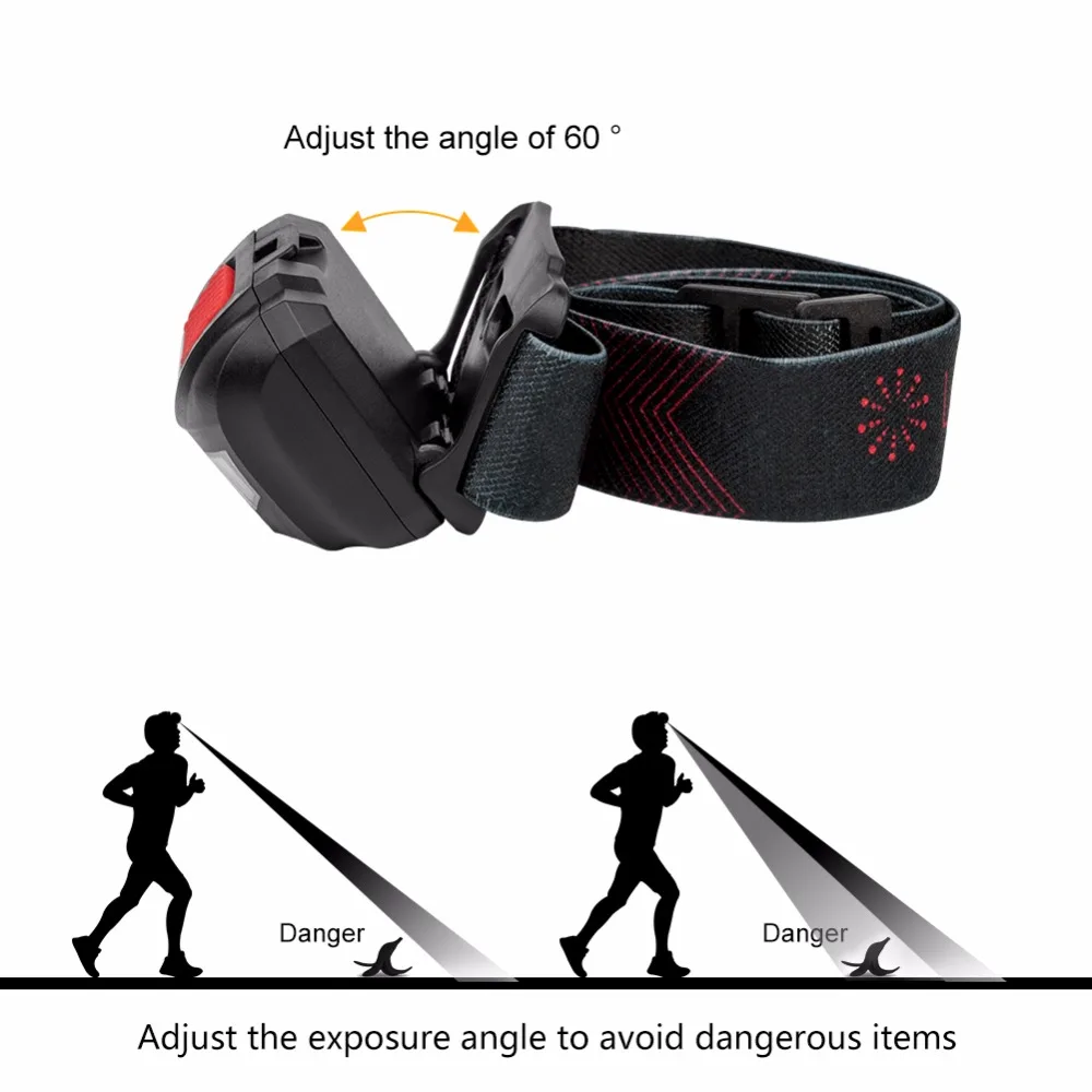 Новое поступление 3 светодиода красный и белый свет миниатюрный налобный фонарь