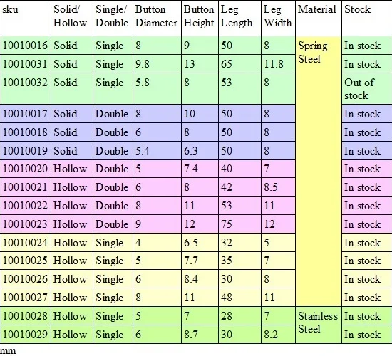 50 шт./лот 8 мм каяки весло палатка полюс Кнопка Твердые кнопки Пружинные защелки