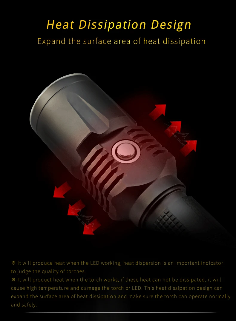 В дороге X3 USB фонарик 18650 USB Перезаряжаемый мини фонарь usb зарядка светодиодный фонарик 1100lm супер яркий для улицы